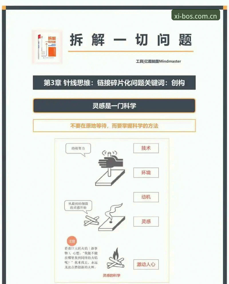 6个替代人选、2个核心变量——尼克斯休赛期控薪操作的3步拆解